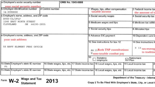 3 Reasons Not To File Your Tax Return Yet | Military in Military W2 Forms
