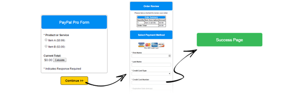 Build A Paypal Form - Formsite with Paypal W2 Form