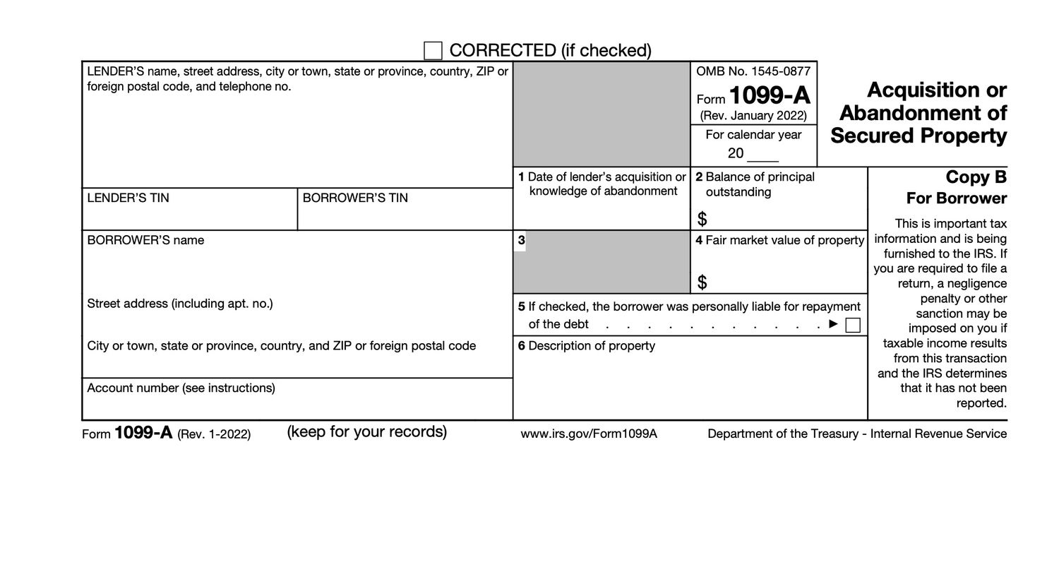 Form 1099-A: Acquisition Or Abandonment Of Secured Property with Is Form 1099 A W2