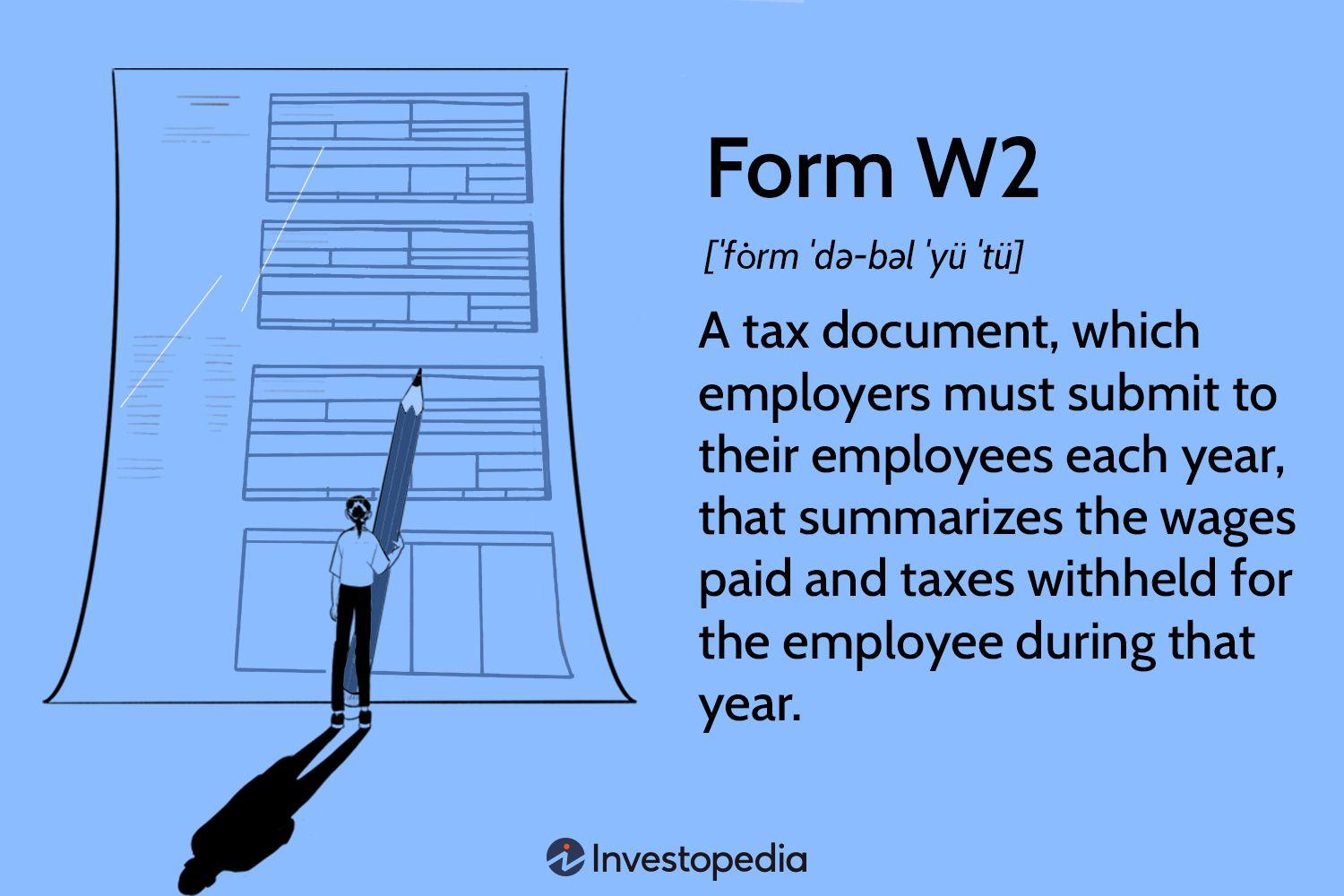 Form W-2 Wage And Tax Statement: What It Is And How To Read It intended for What Is The W2 Form Used For