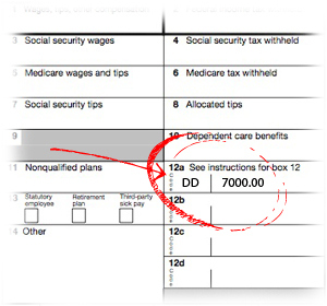 Hey, What&amp;#039;S That Number In Box 12 On My W-2 Form? | Tlnt regarding On A W2 Form What Is Box 12