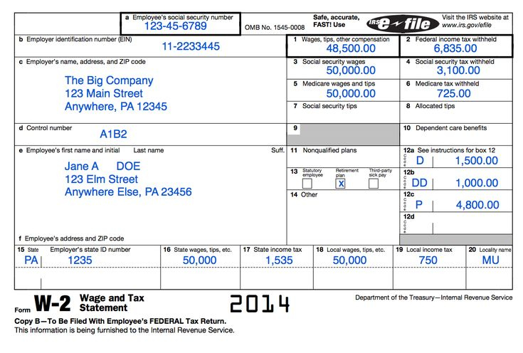 Understanding Your Tax Forms: The W-2 | Tax Forms, W2 Forms inside W2 Form Dependents