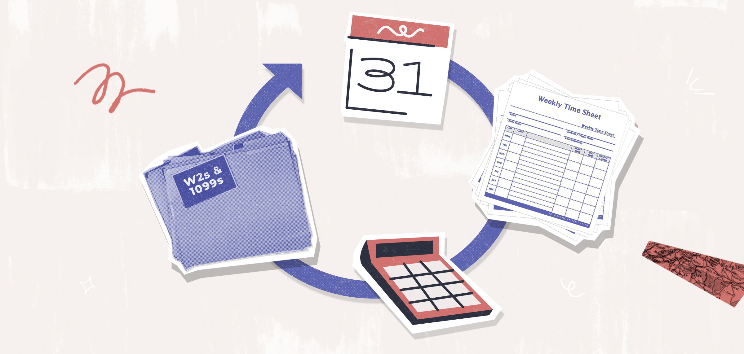 What Is A Form W-2 | What Is The Purpose Of A 1099 | Wagepoint regarding When Are W2 And 1099 Forms Due